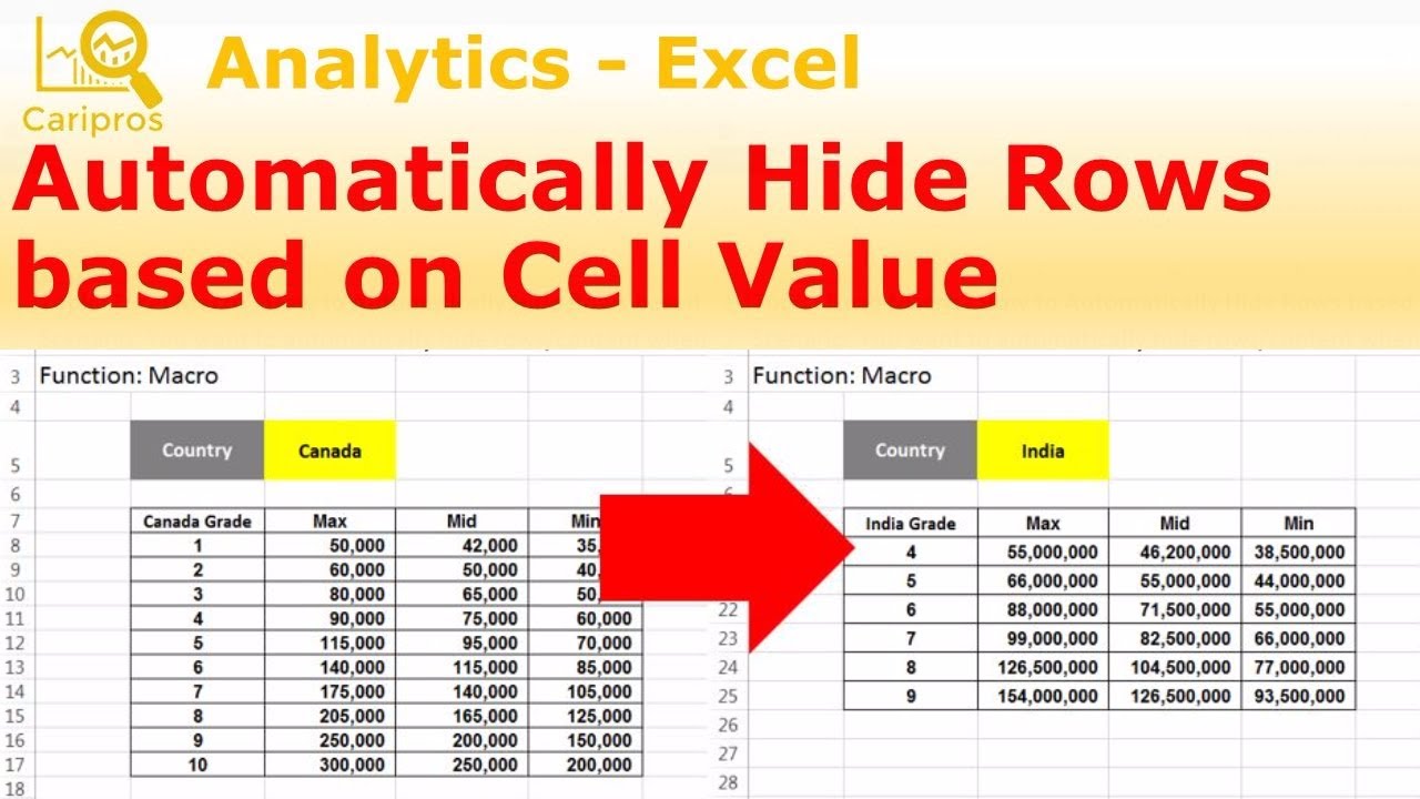 excel highlight row based on cell value